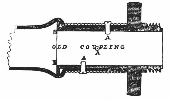 Fig. 3. Old Coupling