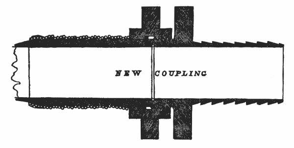 Fig. 4. New Coupling