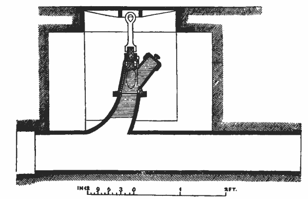 Fig. 12. Double Firecock, used at the British Museum.