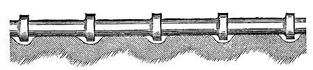 FIG. 4. PIPES RESTING ON THEIR FULL LENGTH.