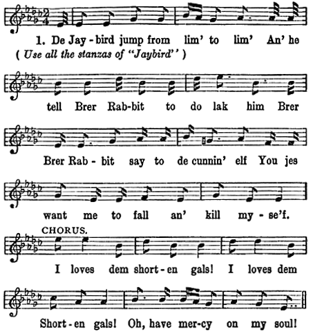 Jaybird Musical Notation
