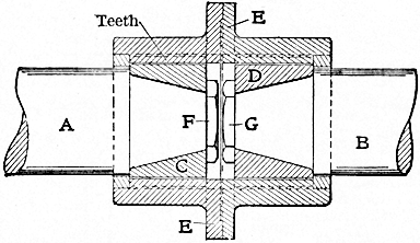 Fig. 67 Fig. 67