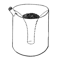 Fig. 107.—Counterpoise; weight when empty, 35 grammes;
when full of dust shot, 200 grammes.