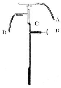 Fig. 115.—Reichert's thermo-regulator.