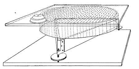 Fig. 122.—Plate-levelling stand.
