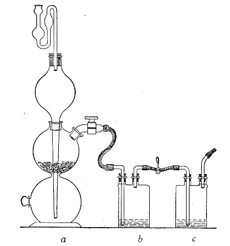Fig. 132.—Kipp's hydrogen apparatus, (a) connected up
to two washing bottles containing (b) lead acetate 10 per cent.
solution, to remove H2S and (c) silver nitrate solution to remove
AsH3. A third washing bottle containing pyrogallic acid 10 per cent.
solution, rendered alkaline, to remove any trace of oxygen, is sometimes
introduced.