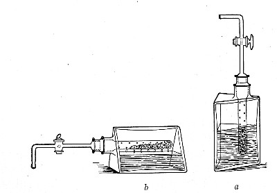 Fig. 133.—Improved gas apparatus; the metal is contained
in a perforated glass tube which is submerged in acid when the
triangular bottle is upright (a), but is above the level of the liquid
when the bottle is turned on its side (b).
