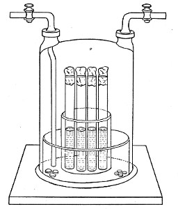 Fig. 137.—Bulloch's jar.