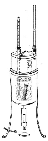 Fig. 140.—Benzole bath.
