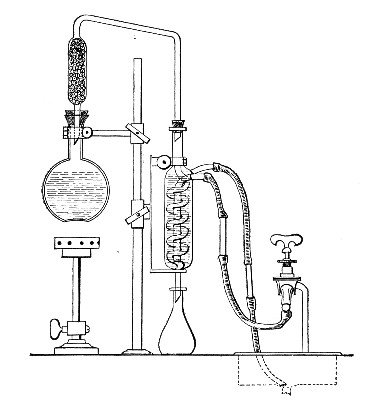 Fig. 152.—Arrangement of distillation apparatus for
acids, etc.
