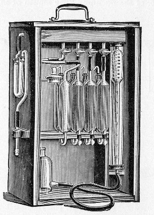 Fig. 154.—Orsat-Lunge gas analysis apparatus.