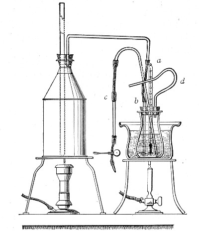 Fig. 156.—Apparatus arranged for the determination of
the death-point of spores.