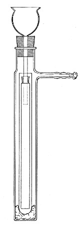 Fig. 161—Martin's filtering apparatus for small
quantities of fluid.