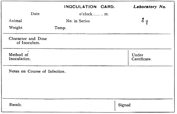 Fig. 164.—Front of inoculation card.