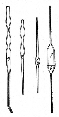 Fig. 17.—Capillary graduated pipettes.