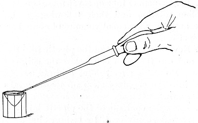 Fig. 193.—Filling the capillary teat pipette.