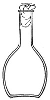 Fig. 2.—Pear-shaped flask.