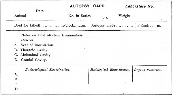 Fig. 200.—Front of post-mortem card.