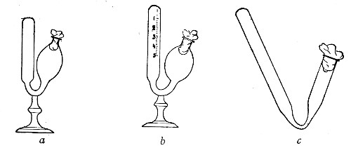 Fig. 21.—Fermentation tubes.
