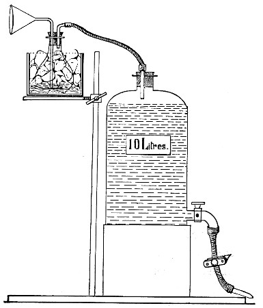 Fig. 216.—Arrangement of apparatus for air analysis.