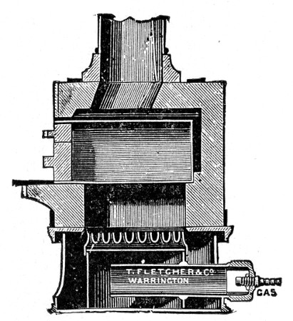 Fig. 25.—Muffle furnace.