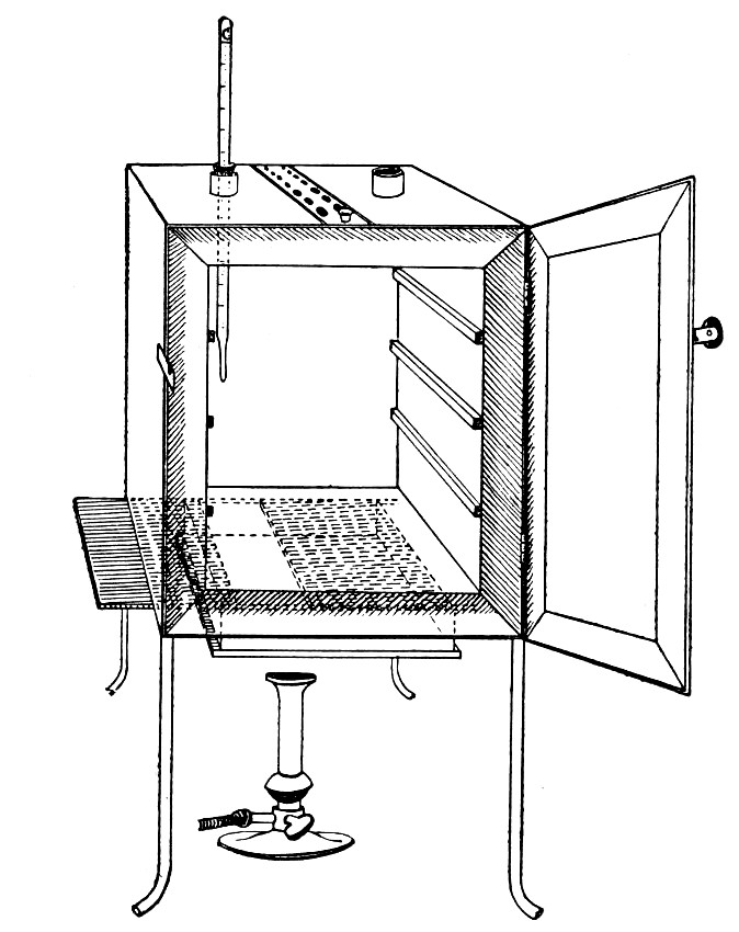 Fig. 26.—Hot-air oven.