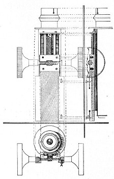 Fig. 42.—Coarse adjustment.