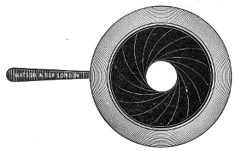Fig. 46.—Iris diaphragm.