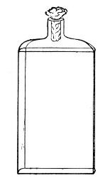 Fig. 5.—Roux's culture bottle.