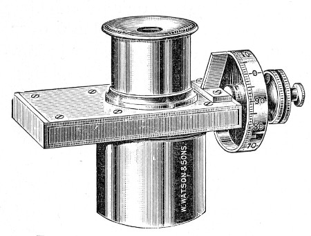 Fig. 58.—Ramsden's Filar micrometer.