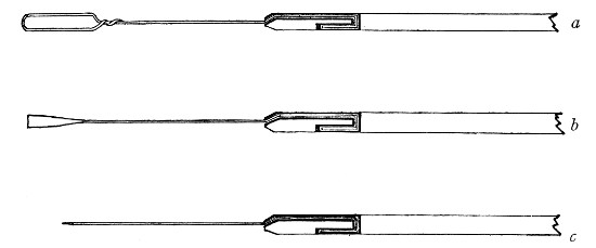 Fig. 63.—Ends of platinum rods. a, loop; b, spatula;
c, needle.