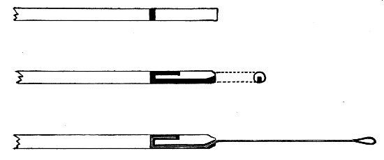 Fig. 64.—Platinum rod in aluminium handle—method of
mounting.

The platinum wire may be fused into the end of a piece of glass rod, but
such a handle is vastly inferior to aluminium and is not to be
recommended.