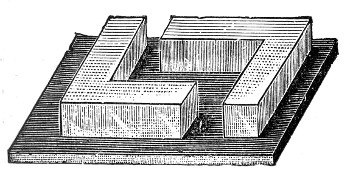Fig. 72.—L-shaped brass moulds.