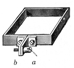 Fig. 74.—Paraffin mould.