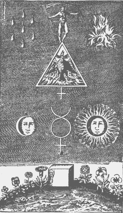 Occult image.