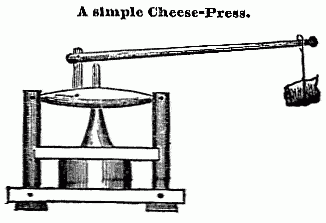 cheese press
