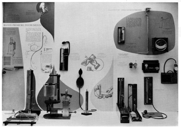 Figure 21.—Exhibit on the development of blood-pressure instruments.