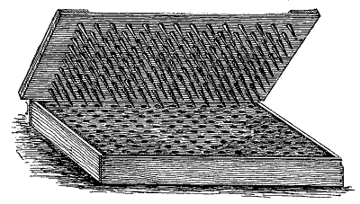 FIG. 18—SPOTTING-BOARD FOR USE ON FLAT (From W. G. Johnson)