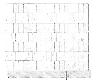 Fig. 46.—Elevation of wall, Khorsabad; from Place.