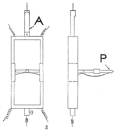 Fig. 20.—Diagram of galvanometer coil used in connection
with recording apparatus for resistance thermometers in the
water-circuit of bed calorimeter. A, anti-vibration tube; P, pointer.