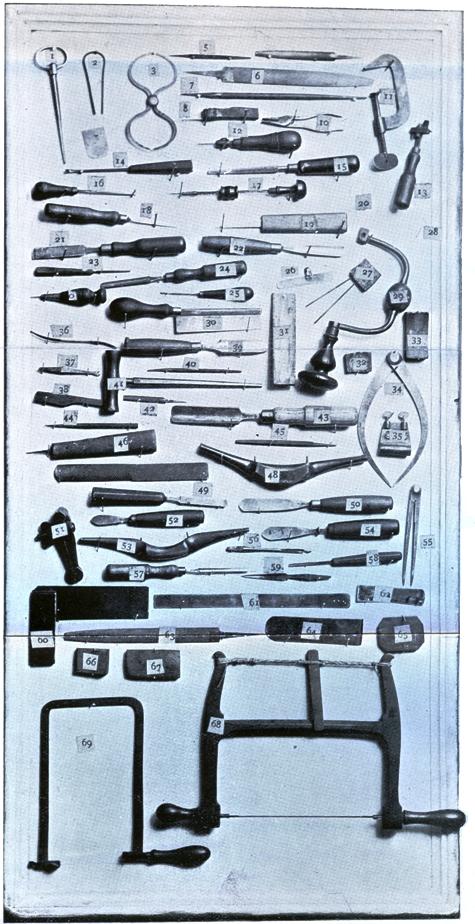 Tools Used in Violin Making