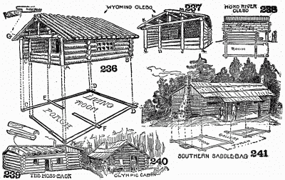 Some native American log houses.