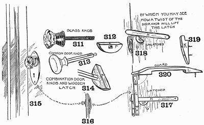 Details of combined door-knob and wooden latch.