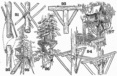 Details of tree-top houses.