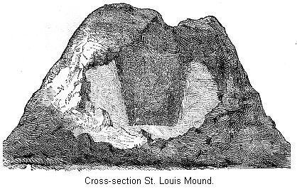 Cross-section St. Louis Mound.