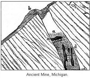 Ancient Mine, Michigan.
