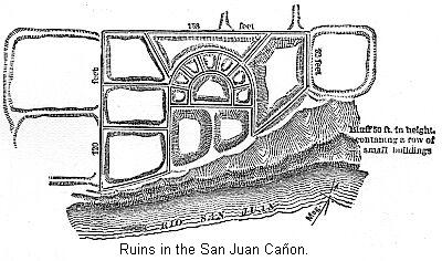 Ruins in the San Juan Cañon.