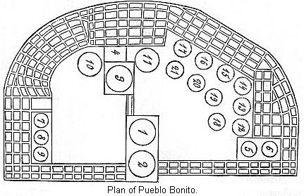 Plan of Pueblo Bonito.
