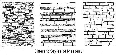 Different Styles of Masonry.
