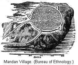 Mandan Village.